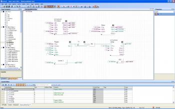 automates saia - programmation de base