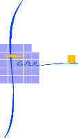 Fare ingenierie